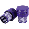 filtro_hepa_genuino_dyson_v10_sv12
